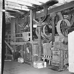 Aandrijving machines in 1984