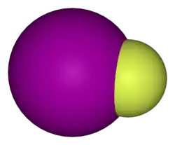 Ruimtelijk model van '"`UNIQ--postMath-00000002-QINU`"' met jood links en fluor rechts