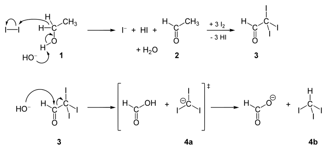 Synthese van jodoform