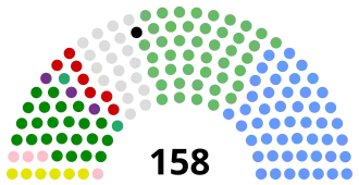 Ierse parlementsverkiezingen 2016