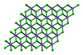 Kristalstructuur van ijzer(II)chloride