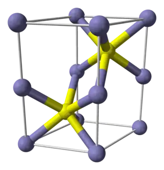 Kristalstructuur van ijzer(II)sulfide