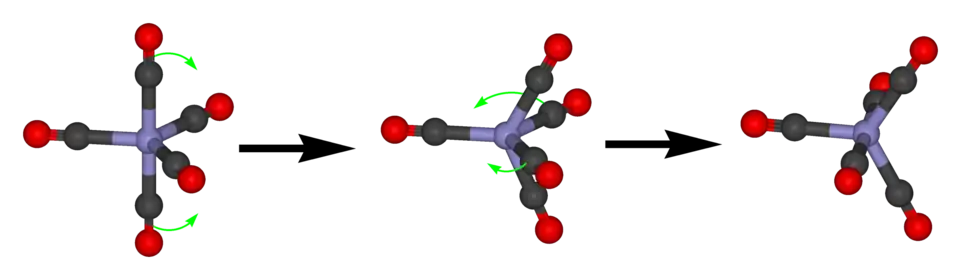 Berry-mechanisme bij ijzerpentacarbonyl