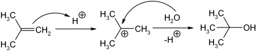 Hydratatie van isobuteen ter vorming van 2-methyl-2-propanol