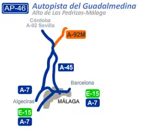 Autopista de Las Pedrizas