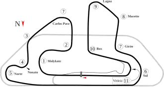 Autódromo Nelson Piquet