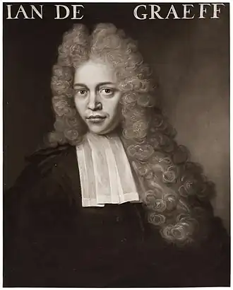 Johan de Graeff