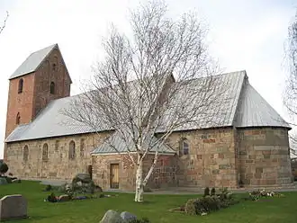 De kerk vanuit het zuidoosten