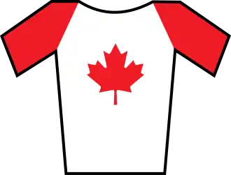 Canadese kampioenstrui