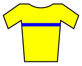 Leiderstrui Dauphiné