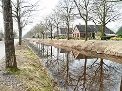 Huizen langs het water