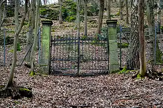 Toegangshek tot de begraafplaats