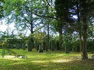 Joodse begraafplaats