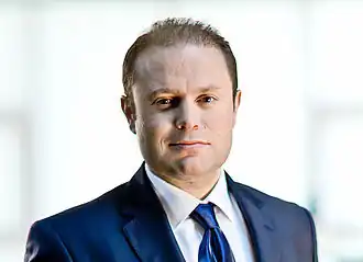 Joseph Muscat