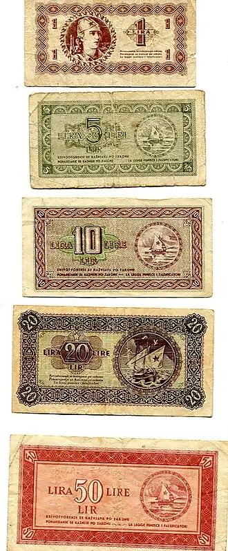 Jugolira in biljetten