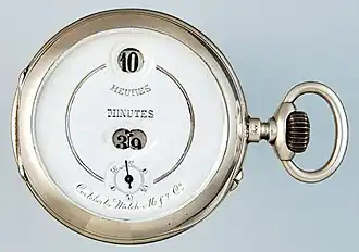 Cortébert digitaal mechanisch zakhorloge (1890)