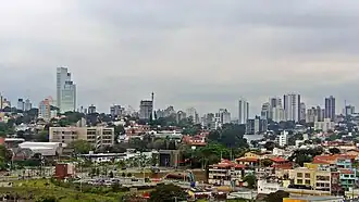 Uitzicht op Jundiaí