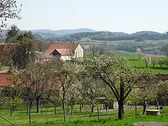 Uitzicht over het dorp (2019)