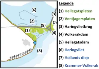 Situering Ventjagersplaten