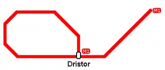 De d-vormige M1 in Boekarest