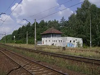 Station Kalisz Winiary