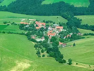 Kalubice van bovenaf gezien (2018)