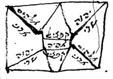 Kaphtziel. Stuk van een amulet uit een vijftiende-eeuws, joods werk.