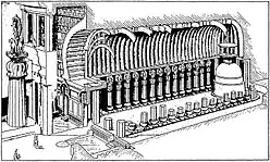 Karla-Chaitya in perspectief.