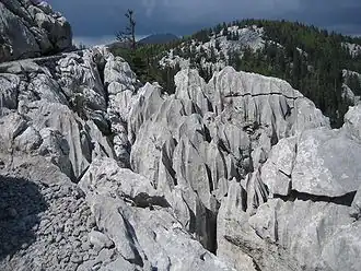 karstformaties, Nationaal park Noordelijke Velebit