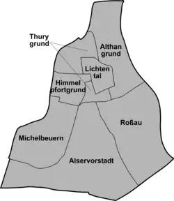 District: Alsergrunds