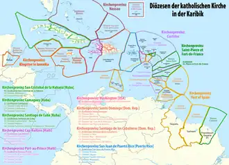 Aartsbisdom Port of Spain