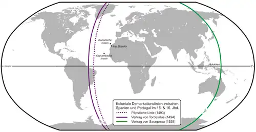 Verdeling van de wereld in het verdrag van Tordesillas (paars) en het verdrag van Zaragoza (groen)
