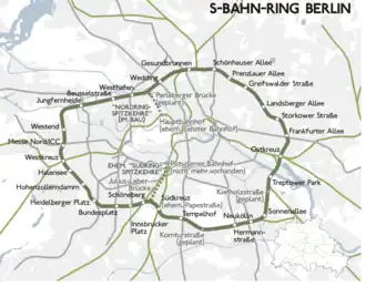 Ringbahn van de Berlijnse S-Bahn