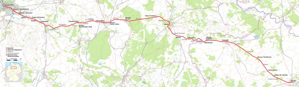 Loop van het traject