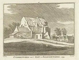 De restanten van het kasteel in 1743