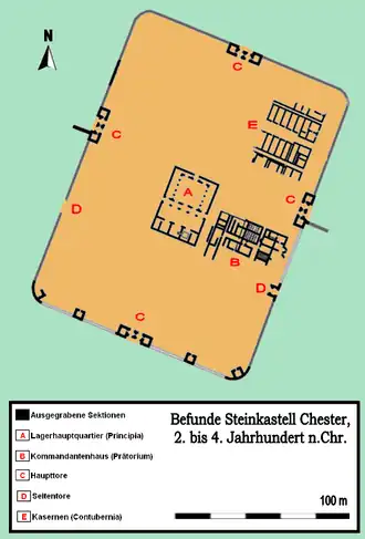 Plan van het fort