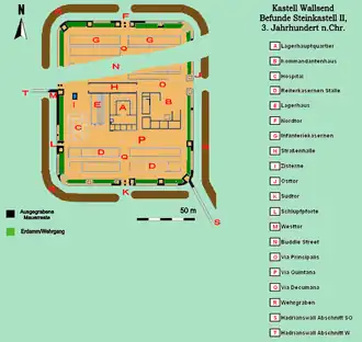 Plan van het fort