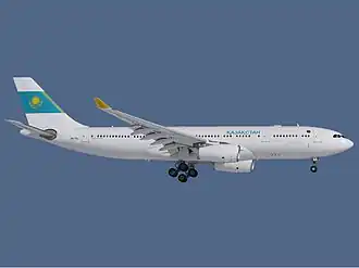 Berkut State Air Company