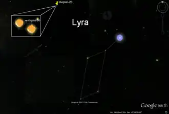 De locatie van Kepler-20