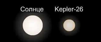 Kepler-26 vergeleken met de Zon