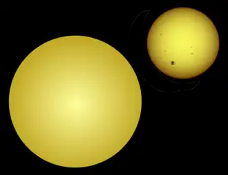 Kepler-7 (links) vergeleken met de Zon (rechts)