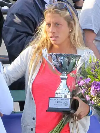 Israëlisch kampioenschap, 2011