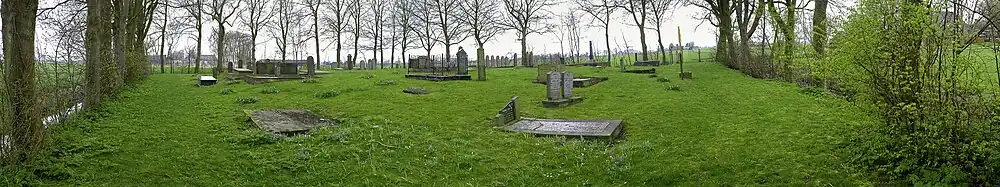 Panorama over het kerkhof