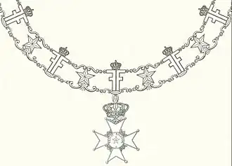 De keten van de orde