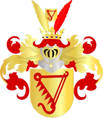 Wapen Kettler / von Ketteler