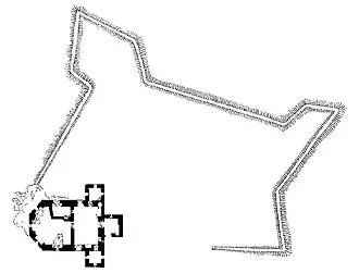 Verloop van de aarden wal