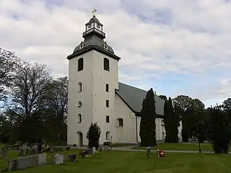Kerk van Loftahammar