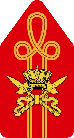 Het embleem en onderscheidingsteken van de KMS