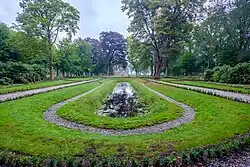 Zichtas van achteruit de tuin