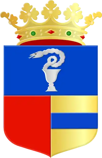 Wapen van Kloosterburen